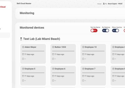 Monitoring